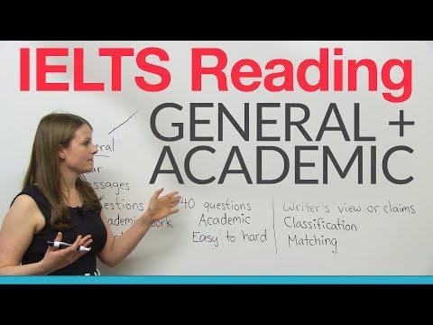 IELTS Reading