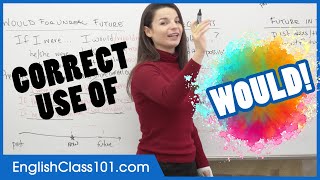 Learn English | How to Use "Would" (For Future Statements)