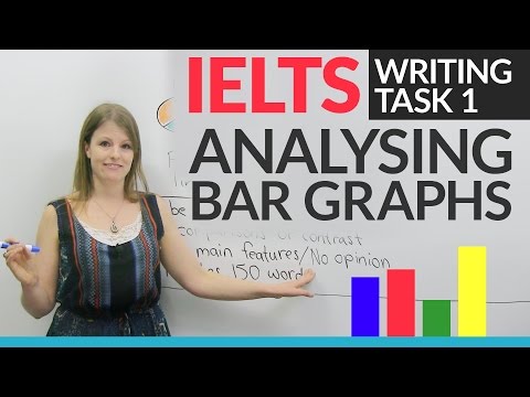 IELTS Writing Task 1: How to describe BAR GRAPHS