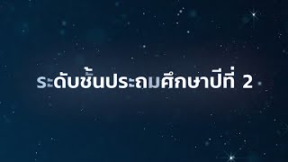 แนะนำบทเรียนระดับชั้นประถมศึกษาปีที่ 2