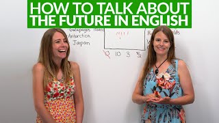 How to talk about the future in English with ‘WILL’