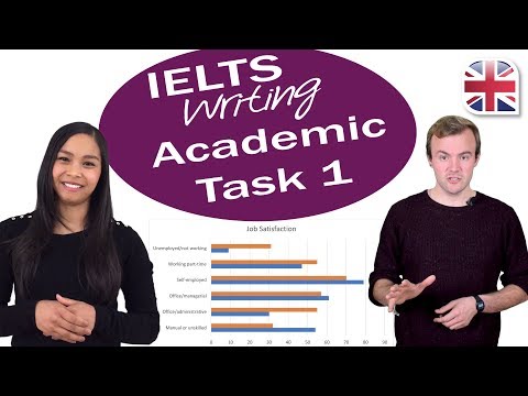 IELTS Academic Writing Task 1 - Tips and Tricks for IELTS Writing Academic