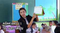 คณิตศาสตร์ ป.1 วัน และ เดือน ครูมาลิณี ชมภูวิเศษ